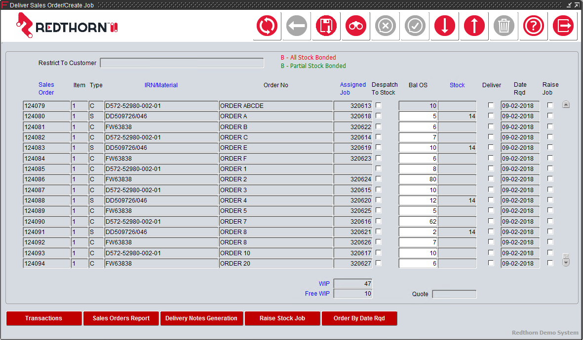 Job Costing Analysis